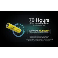 ΦΑΚΟΣ LED NITECORE SMART RING SRT6i, 2100 Lumens