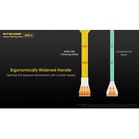 SENSOR CLEANING SWABS, Long 16mm, APS-C