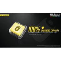 ΦΑΚΟΣ LED NITECORE HEADLAMP NU06LE