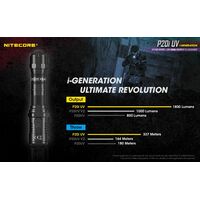 ΦΑΚΟΣ LED NITECORE PRECISE P20I UV, Tactical, Strobe Ready