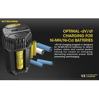 ΦΟΡΤΙΣΤΗΣ NITECORE V2, DC 12V 42W