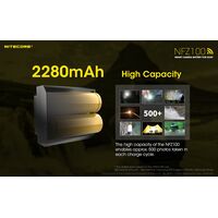 ΜΠΑΤΑΡΙΑ NITECORE NFZ100 , SMART CAMERA BATTERY FOR SONY
