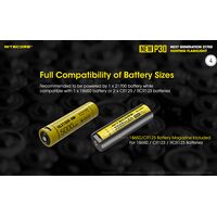 ΦΑΚΟΣ LED NITECORE PRECISE P30 NEW + 2150R USB-C