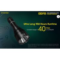 ΦΑΚΟΣ LED NITECORE PRECISE P30 NEW + 2150R USB-C