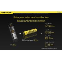 ΦΟΡΤΙΣΤΗΣ NITECORE F1, μίας θέσης + Power Bank