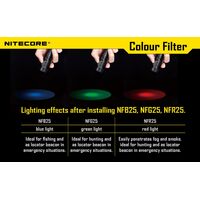 ΦΙΛΤΡΟ NITECORE NFB25