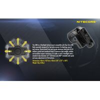 ΒΑΣΗ ΦΑΚΟΥ NITECORE LMA1, για rail system κρανους