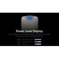 ΦΑΚΟΣ LED NITECORE L series LR70, 3-in-1