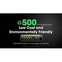 ΜΠΑΤΑΡΙΑ NITECORE 21700/ 5300mAh / HPI (τιμή τεμαχίου)