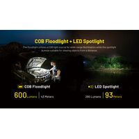 ΦΑΚΟΣ LED NITECORE Multifunctional Triple Output Work Light, NWL20