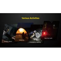 ΦΑΚΟΣ LED NITECORE Multifunctional Triple Output Work Light, NWL20
