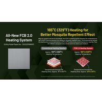 ΑΠΩΘΗΤΗΣ ΕΝΤΟΜΩΝ NITECORE EMR40