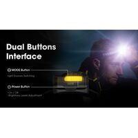 ΦΑΚΟΣ LED NITECORE HEADLAMP HA13