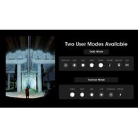 ΦΑΚΟΣ LED NITECORE MULTI TASK HYBRID MH12PRO