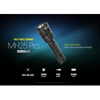 ΦΑΚΟΣ LED NITECORE MULTI TASK HYBRID MH25PRO