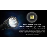 ΦΑΚΟΣ LED NITECORE MULTI TASK HYBRID MH25PRO