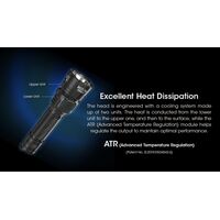 ΦΑΚΟΣ LED NITECORE MULTI TASK HYBRID MH25PRO