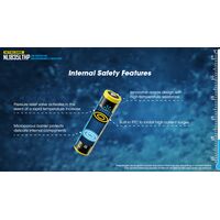 ΜΠΑΤΑΡΙΑ NITECORE 18650, NL1835LTHP,8A (τιμή τεμαχίου)