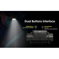 ΦΑΚΟΣ LED NITECORE HEADLAMP NU50, 1400Lm , 4000ma