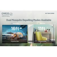 ΑΠΩΘΗΤΗΣ ΕΝΤΟΜΩΝ NITECORE EMR20