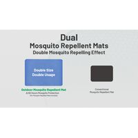 ΑΠΩΘΗΤΗΣ ΕΝΤΟΜΩΝ NITECORE EMR30