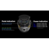 ΑΠΩΘΗΤΗΣ ΕΝΤΟΜΩΝ NITECORE EMR30