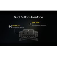 ΦΑΚΟΣ LED NITECORE HEADLAMP NU40, 1000Lm