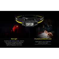 ΦΑΚΟΣ LED NITECORE HEADLAMP NU40, 1000Lm