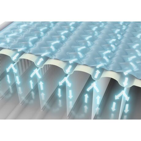 Elevated Ultra Plush 99x191cm 64426