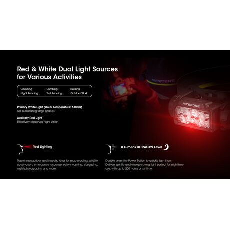 ΦΑΚΟΣ LED NITECORE HEADLAMP HC60 UHE, 1600 Lumens