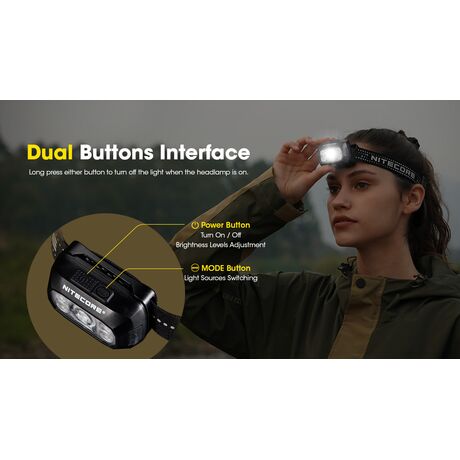 ΦΑΚΟΣ LED NITECORE HEADLAMP NU30 New, Black