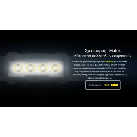 ΦΑΚΟΣ LED NITECORE HEADLAMP NU27