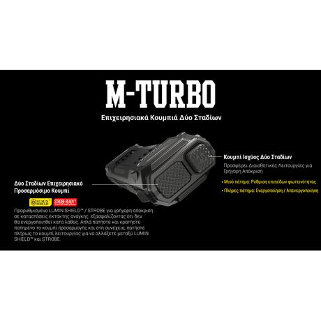ΦΑΚΟΣ LED NITECORE EDC29UHi, 6500Lumens