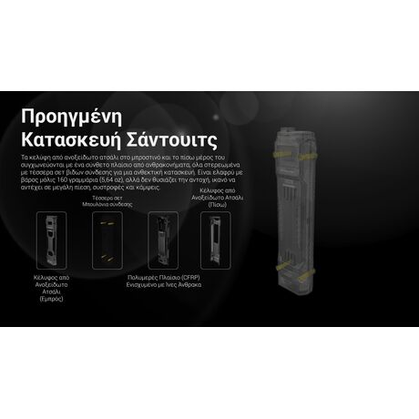 ΦΑΚΟΣ LED NITECORE EDC29UHi, 6500Lumens