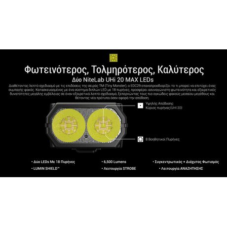 ΦΑΚΟΣ LED NITECORE EDC29UHi, 6500Lumens