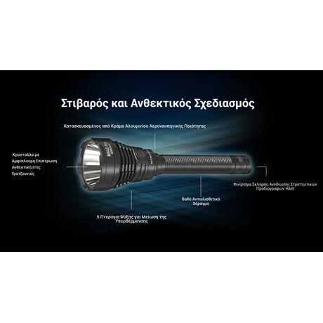 ΦΑΚΟΣ LED NITECORE MULTI TASK HYBRID MH40 PRO, 3500Lumens