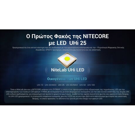 ΦΑΚΟΣ LED NITECORE MULTI TASK MT1A PRO