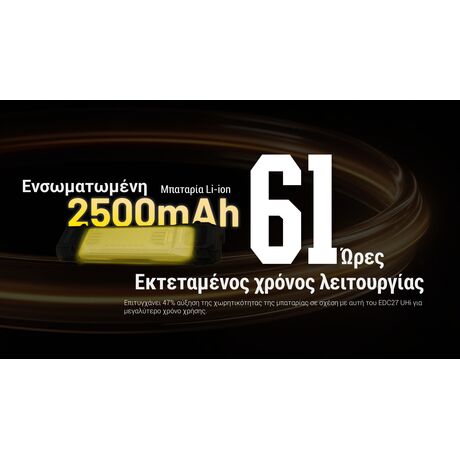 ΦΑΚΟΣ LED NITECORE EDC29UHi, 6500Lumens