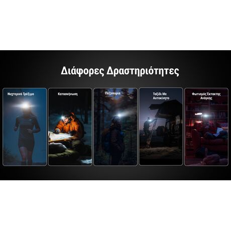 ΦΑΚΟΣ LED NITECORE HEADLAMP HA15 UHE, Lightweight, 400Lumens