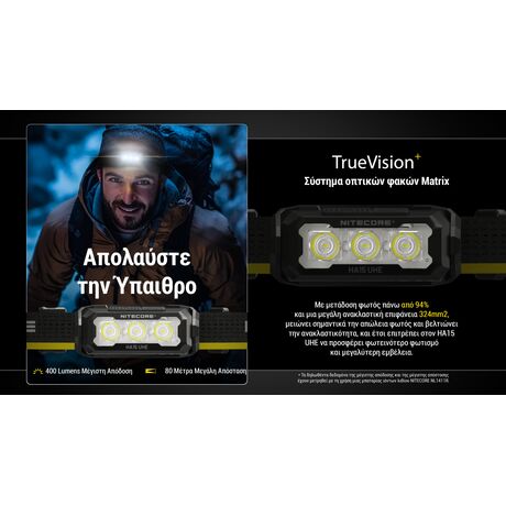 ΦΑΚΟΣ LED NITECORE HEADLAMP HA15 UHE, Lightweight, 400Lumens