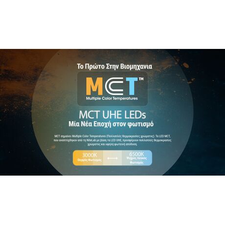 ΦΑΚΟΣ LED NITECORE HEADLAMP NU27 White