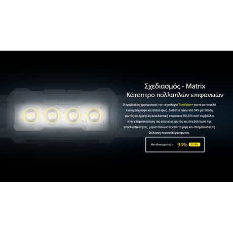 ΦΑΚΟΣ LED NITECORE HEADLAMP NU27 White