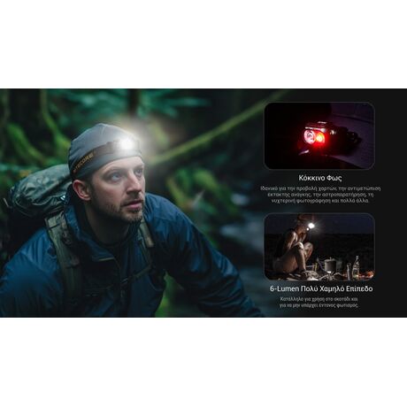 ΦΑΚΟΣ LED NITECORE HEADLAMP HA11 με ιμάντα