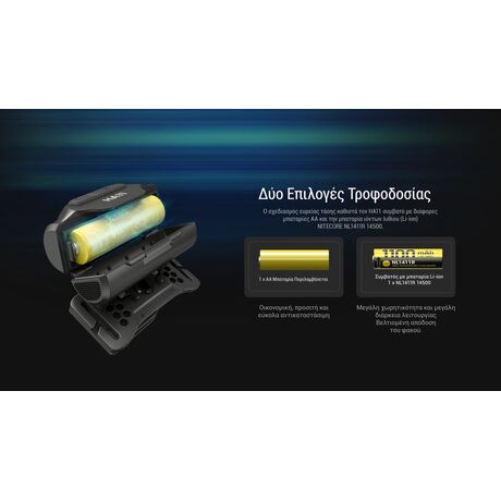 ΦΑΚΟΣ LED NITECORE HEADLAMP HA11 με ιμάντα