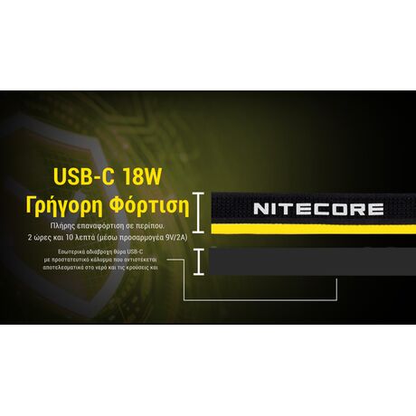 ΦΑΚΟΣ LED NITECORE HEADLAMP HC75 UHE, 3000 Lumens