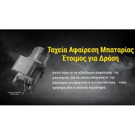 ΦΑΚΟΣ LED NITECORE NPL27, 650lumens