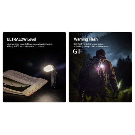 ΦΑΚΟΣ LED NITECORE EDC09, MCT, 1600lumens