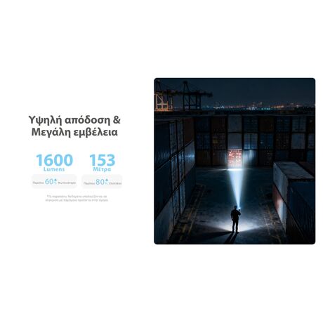 ΦΑΚΟΣ LED NITECORE EDC09, MCT, 1600lumens