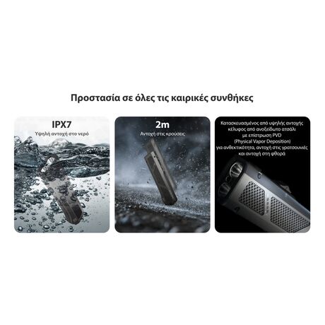 ΦΑΚΟΣ LED NITECORE EDC17, 3 Sources Light