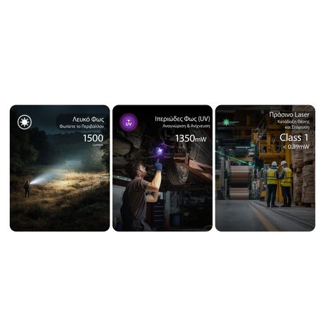 ΦΑΚΟΣ LED NITECORE EDC17, 3 Sources Light